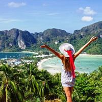 Отзыв от Галина - Виза Destination Thailand